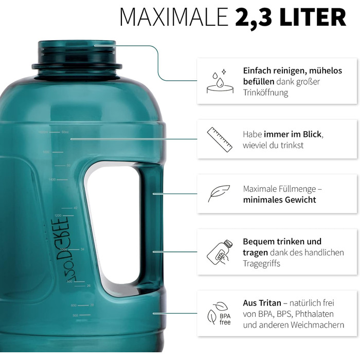 Фітнес пляшка для води 720°DGREE uberBottle Jug 2300 мл з ручкою, BPA-free, герметична, для спорту, тренувань, зелена Crystalclear