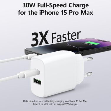 Швидкий зарядний пристрій Envircell USB-C GaN 30W з 2 портами (USB-C та USB-A), PD 3.0, білий. Сумісний з iPhone, Samsung та іншими телефонами.