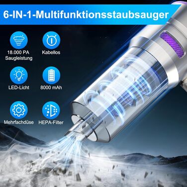 Акумуляторний портативний пилосос Handstaubsauger 18000Pa 4-в-1 для авто, дому, шерсті тварин, срібний