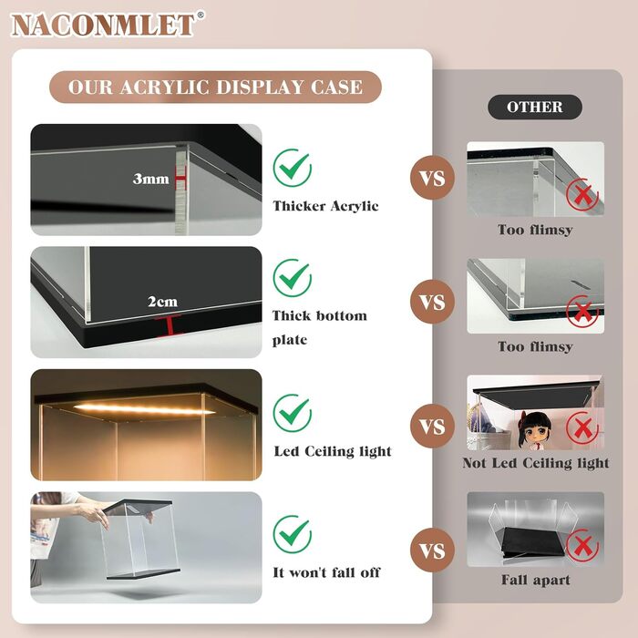Акрилова вітрина з LED-підсвіткою Naconmlet для колекційних фігурок, прозора коробка-вітрина з дверцятами, чорна основа, 20x20x40 см