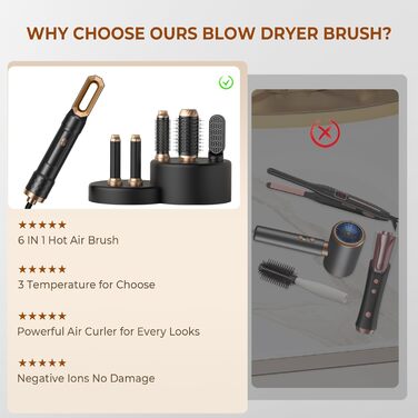 Набір для укладки волосся Haartrockner 6 в 1: фен, щітка-фен, плойка, випрямляч, без шкоди для волосся, для об'єму, сушіння, укладки, жовтий