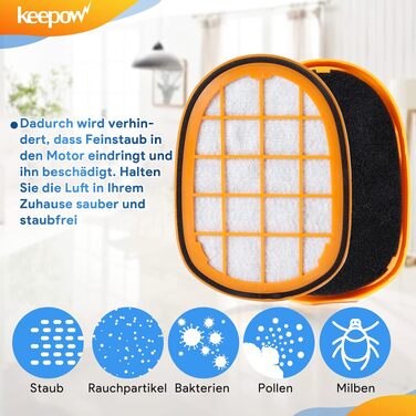 Набір фільтрів Keepow для пилососа Philips SpeedPro Max Aqua, мийні (3 шт.)