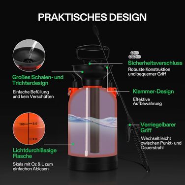 VIVOSUN 5L оприскувач для саду з регульованою насадкою та ременем, помповий розпилювач для поливу рослин, газону та прибирання, з запобіжним клапаном