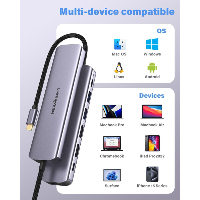 Док-станція Newmight 7-в-1 USB-C з двома HDMI, 3 USB 3.0, 100W PD, для Dell, HP, iPhone 15 Series
