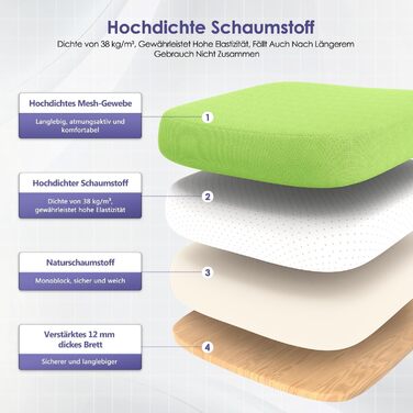 Ергономічне крісло для офісу з регульованою поперековою підтримкою, відкидними підлокітниками, поворотним механізмом і регулюванням висоти, зелене