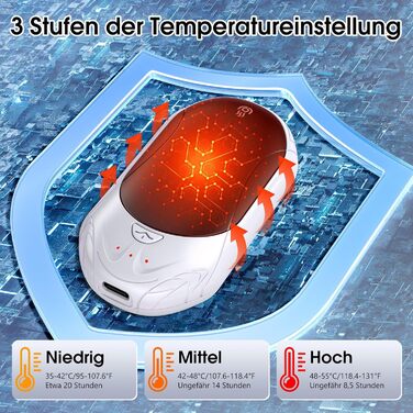 Електричні грілки для рук OUTJUT, 6000mAh, 3 режими нагріву, USB, 2 шт. - для спорту та подарунок