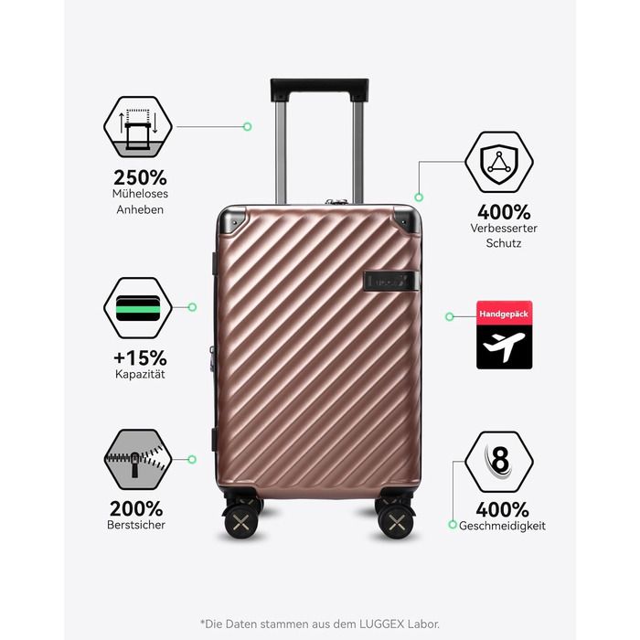 LUGGEX Carry-on Suitcase Hard Shell with Wheels - Expandable to 38L - Robust Polycarbonate for Stress-Free Travel (Rose Gold, 20/24/28)