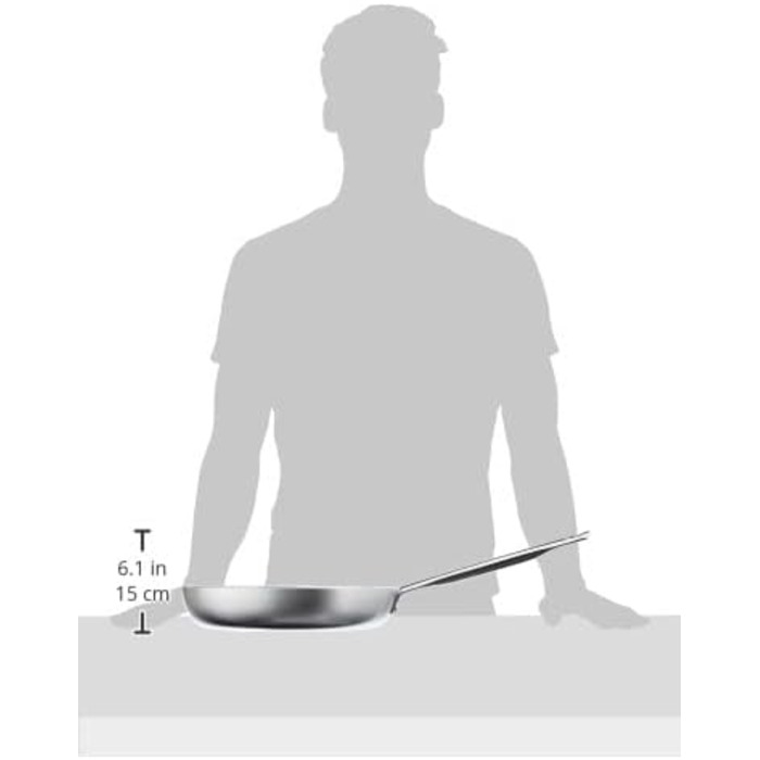 Agnelli Aluminium Profi 5 mm, Rayonnant Pan - (32 cm)