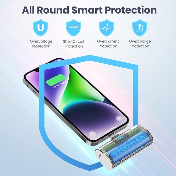 Портативний Power Bank 5200mAh з підтримкою PD 20W для iPhone. Компактний акумулятор з LCD-дисплеєм, сумісний з iPhone 14/13/12/11/XR/XS/8/7/6plus. Білий