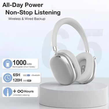 Навушники бездротові Bluetooth 6.0 NC95 з активним шумозаглушенням, сріблясті. До 120 годин роботи, налаштування EQ через додаток, для подорожей та спорту