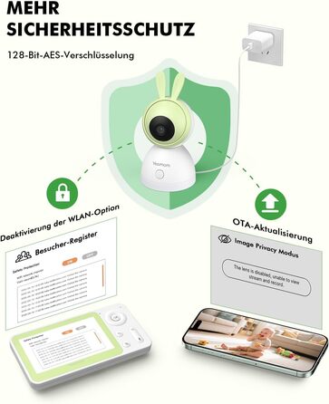 Дитячий відеоняня YESIMOM з камерою 1080P HD, PTZ 360°, Wi-Fi, монітор 4.3