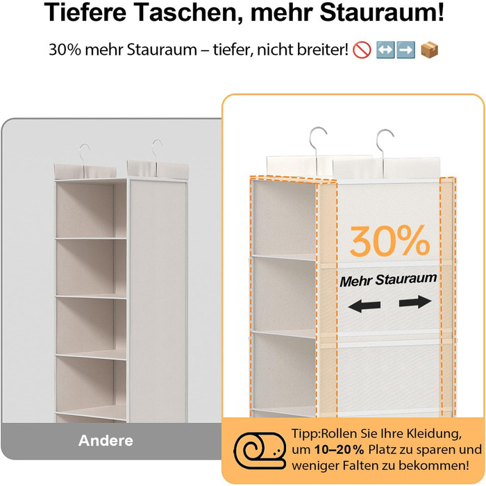 Органайзер для шафи на двері - 6 секцій, сітка, для одягу, економія місця, ідеально для студентів та кемперів