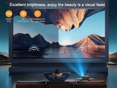 YABER Проектор для дому, 1080P Full HD, підтримка 4K, автофокус та корекція Keystone, WiFi 6 Bluetooth, портативний, для вулиці, діагональ екрану 300 дюймів, сумісний зі смартфоном/Fire TV Stick/PS5 (висока яскравість)