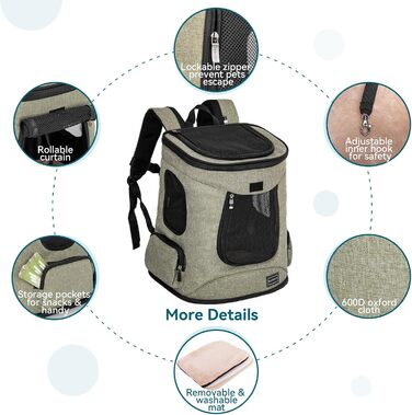 Рюкзак для кота та собаки Petsfit - зручний та дихаючий, до 5 кг, зелений