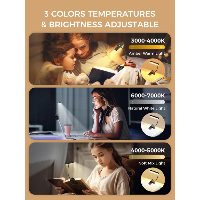 Ліхтарик для читання Smiling Shark LED, USB, 1200 mAh, 3 режими кольору, 6 режимів яскравості, гнучкий, з кліпсою та датчиком, індикатор батареї