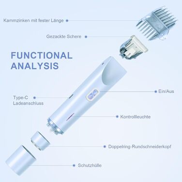 Електричний жіночий епілятор 2-в-1 з USB-C зарядкою, для обличчя, ніг та рук, вологостійкий тример, легко чистити (блакитний)