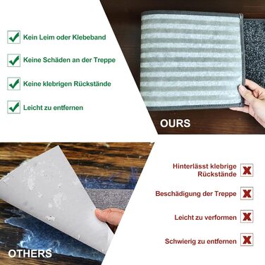 BEQHAUSE Килимки на сходи нековзні, 15 шт., машинне прання, самоклеючі, для дітей, літніх людей та домашніх тварин, 100% поліестер, TPE-підкладка, 22x70 см, темно-сірий, 15 шт.