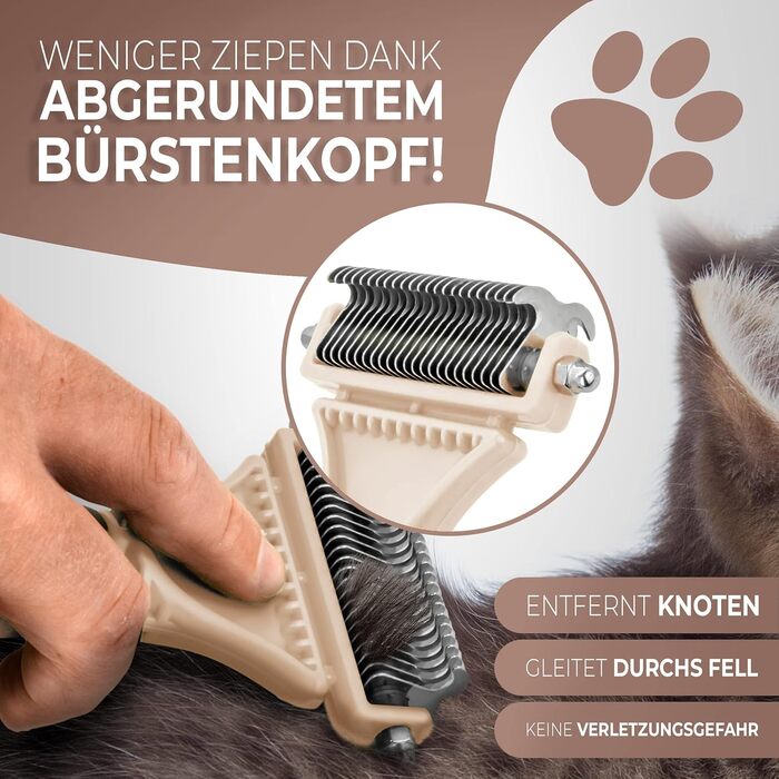 Pretty Paw® Profi Набір для догляду за котами: щітка та аксесуари для грумінгу | Безпечна та гігієнічна | Підходить для короткої та довгої шерсті