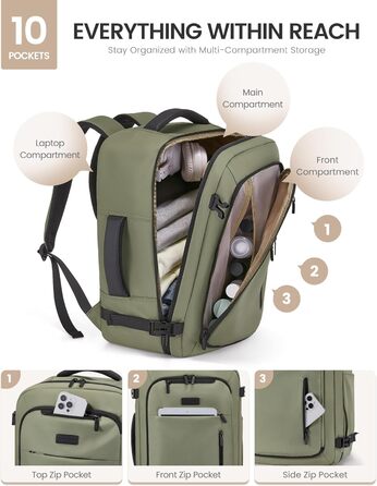 Рюкзак LOVEVOOK для ручної поклажі в літак 45x36x20, великий рюкзак для жінок з відділенням для ноутбука 17,3 дюйма, водонепроникний, підходить для Easyjet, для ділових поїздок та подорожей, (Зелений, 45 x 36 x 20 см (17,3 дюйма))