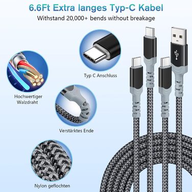 Зарядний пристрій Acezeek USB-C 35W 4-порти + 2x USB-C кабелі 60W 6.6ft для Samsung, LG, Google Pixel, планшетів (Чорний)