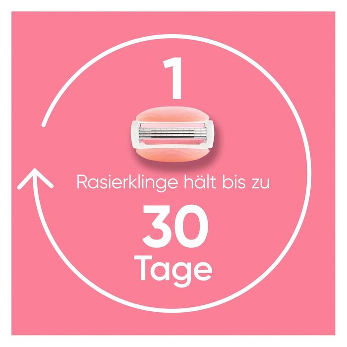 Жіноча бритва Gillette Venus Comfortglide Spa Breeze (рожева) з 6 змінними лезами, набір