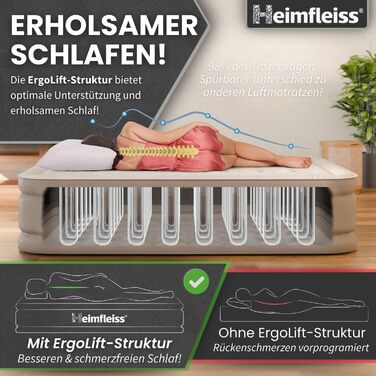 Надувний матрац самонадувний Heimfleiss® 150x200 см | Преміум якість | Для гостей та кемпінгу | З насосом (2 особи, Бежевий)