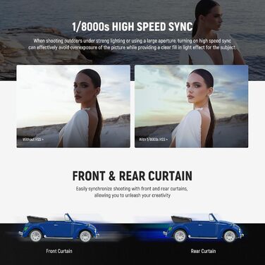 NEEWER Z880-C: Світловий спалах Speedlite для Canon з моделюючим світлом, TTL/M, HSS 1/8000s, акумулятор 7.2V/3000mAh