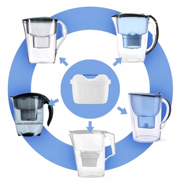 Набір фільтрів для води FilterLogic FL-402 для глечиків Brita, Dafi, Aquaphor, 12 шт.