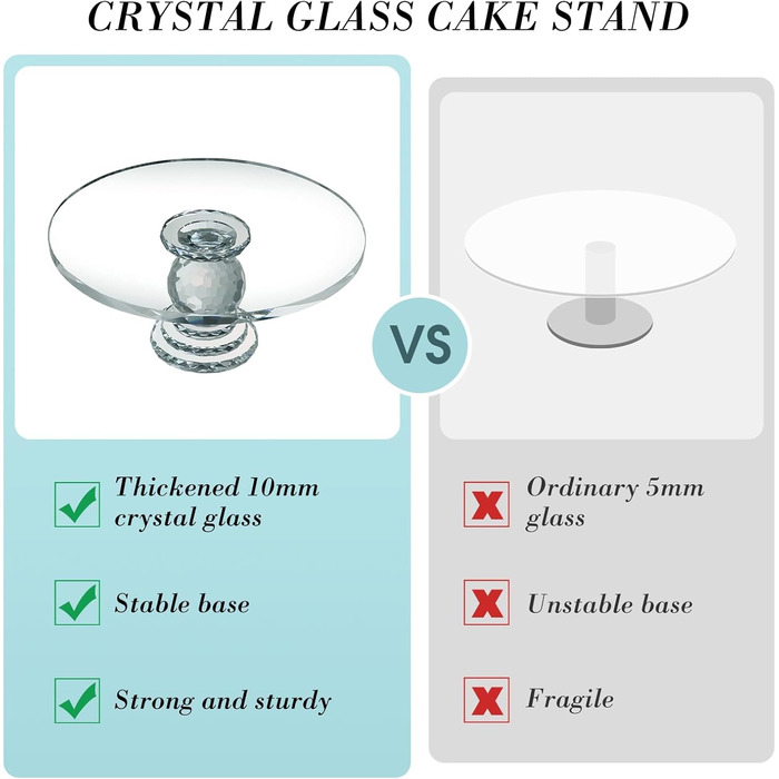 Тортниця скляна з ніжкою, діаметр 27 см, прозора - Uten