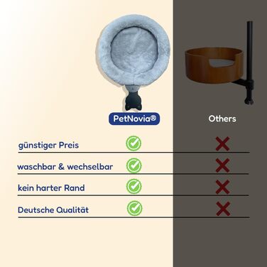 Столик для дому та офісу з кошиком для кота - зручний, стабільний та миючий - діаметр 40 см, посилений, новий