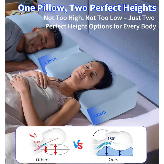 Ортопедична подушка Hydomi для шиї та плечей з memory foam, для комфортного сну на боці, спині та животі - ергономічна, сіра та біла (04-light Blue)