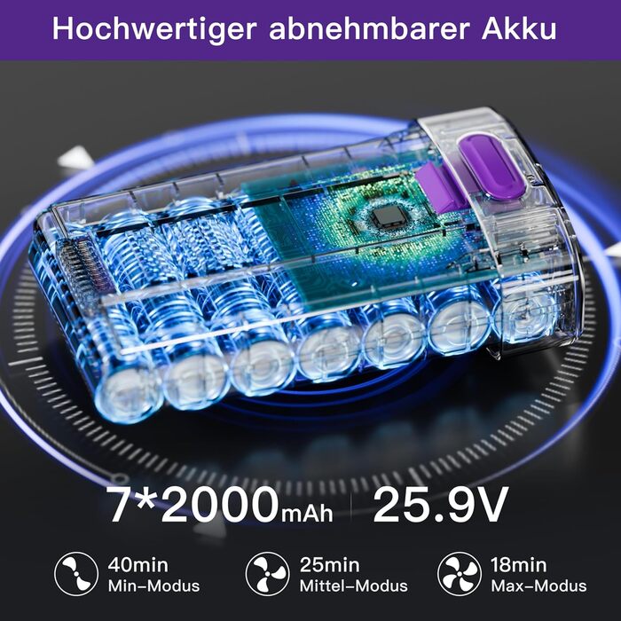 Бездротовий акумуляторний пилосос 28KPa з LED-дисплеєм, антинамотувальною щіткою та змінним акумулятором. Підходить для твердих поверхонь, килимів та видалення шерсті тварин (фіолетовий)