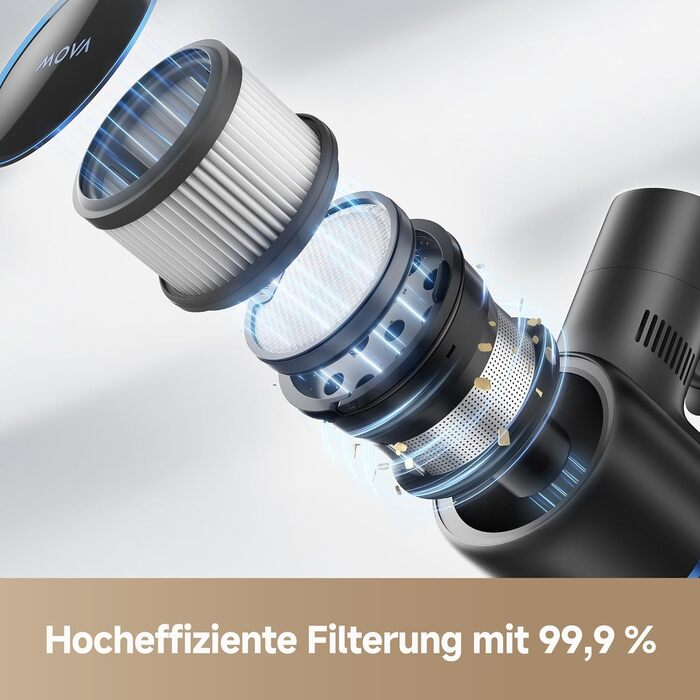 Бездротовий акумуляторний пилосос Mova Sense S4: до 97 хвилин роботи, для килимів, твердих підлог та шерсті тварин