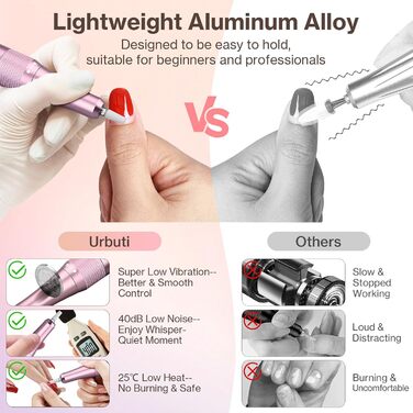 Електрична шліфувальна машинка для нігтів, професійна, 40000 об/хв, LCD, манікюр/педикюр, набір з багатофункціональною базою, рожевий