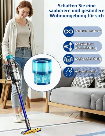 Набір фільтрів для пилососа Dyson Gen5 Detect / Outsize Absolute (SV23, SV24), 3 шт. — HEPA-фільтри для бездротового пилососа