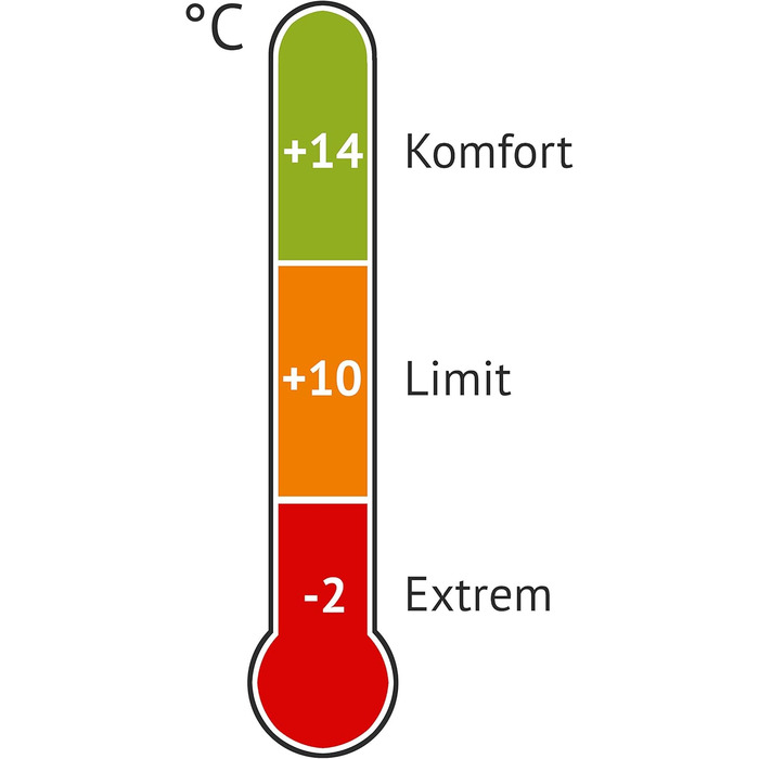 Сплячий мішок Explorer Light 600 - ультралегкий, 210x75x50 см, для кемпінгу та трекінгу, -2°C до +14°C, сірий/світло-сірий