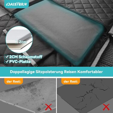 Килимок для собак у машину з жорсткою основою, водовідштовхуючий, антиковзкий, легко миється. 8-шаровий матеріал, багатофункціональний дизайн, захист від подряпин.