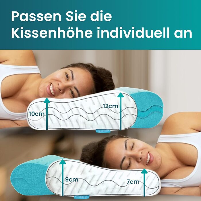 Ортопедична подушка BLISSBURY з ефектом пам'яті (Memory Foam) для шиї та голови, регульована анатомічна подушка від болю в шиї для сну на боці та животі, з бамбуковим чохлом та гіпоалергенною вугільною піною