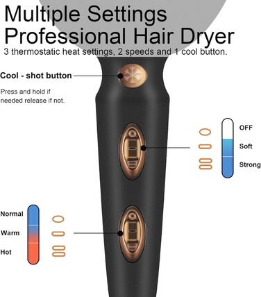 Професійний фен лоеvely рожевий 2400W з іонізацією та AC мотором, з насадкою-дифузором, 3 режими нагріву та 2 швидкості, для дому та салону