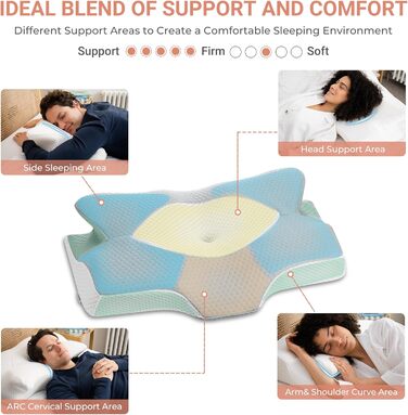 Ортопедична подушка Elviros з Memory Foam, ергономічна подушка для шиї, для тих, хто спить на боці, спині та животі, 64x(11,5/13)x40 см (Сріблясто-сірий)