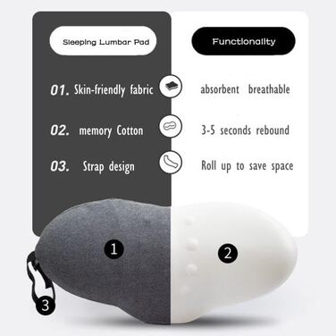 Siktorrwd BBL Sleep Pillow BBL Recovery Pillow for Bed/Chair, Cotton, BBL After Operations, Butt Lift Pillow After Operations to Relieve Back Pain, for Sleeping on Stomach and Side