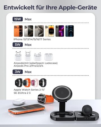 Бездротова зарядка Induktive для iPhone 17 Air/16/15/14/13/12, 3-в-1 з підтримкою MagSafe, Apple Watch та AirPods, чорний матовий