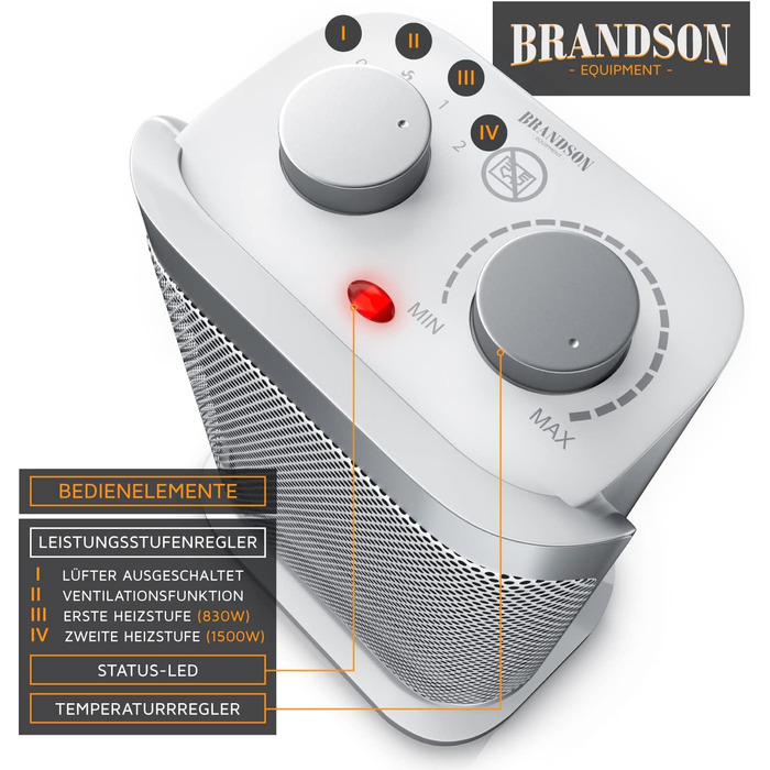 Електричний обігрівач Brandson 1500 Вт - тихий, енергоефективний, з керамічним нагрівачем, для ванної кімнати