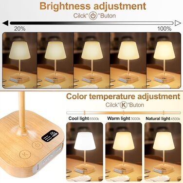 LED акумуляторна настільна лампа Anordsem: торшери бездротові з USB-A/C, сенсорне регулювання, для дитячої/дизайну, читання, подарунок