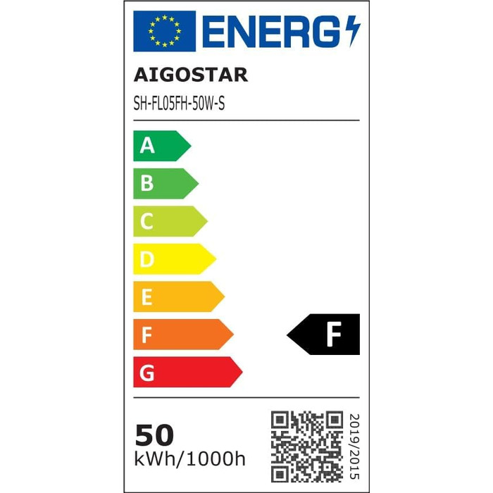 Aigostar 20W LED Floodlight with Motion Sensor Outdoor, 1650LM 6500K Cool White Outdoor Floodlight, IP65 Waterproof Spotlight, Outdoor Light for Garden, Courtyards, Garage, Hotel, 2PC (50W, 2PC)