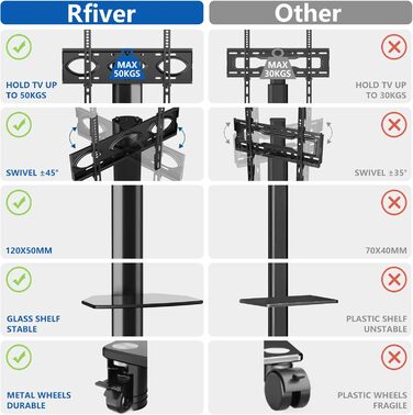 Rolling TV Stand with Wheels - Adjustable Height & Swivel for 27-70 inch Flat & Curved TVs (VESA 400x400, 50kg)