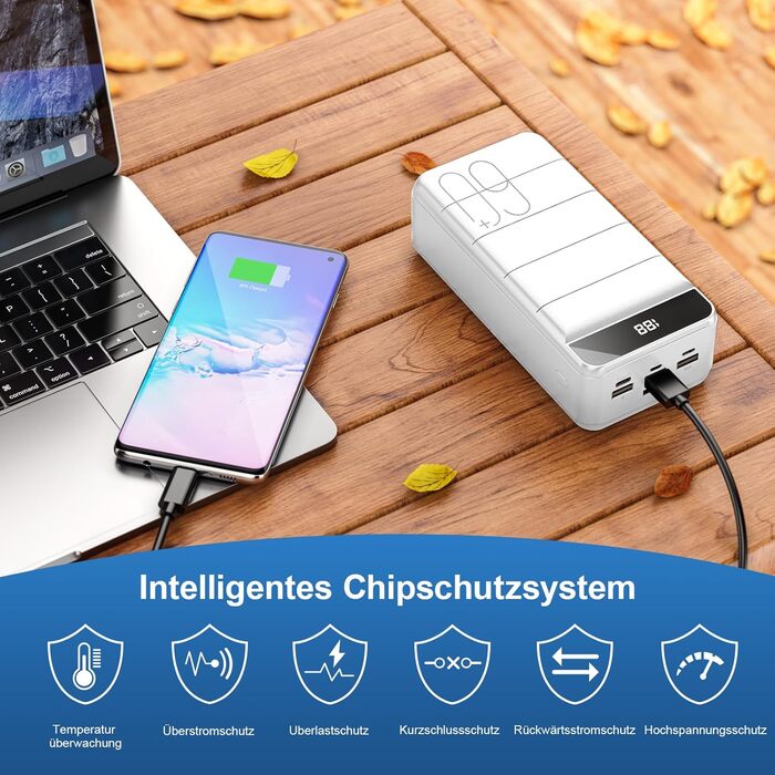 Powerbank 60000mAh з LED-дисплеєм, 22,5W PD USB-C, 4 виходи та 3 входи, сумісний з iPhone, Android та іншими пристроями (білий)