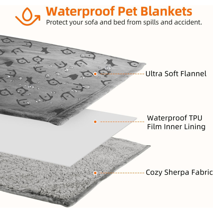 Водонепроникний плед для собак Nobleza XXL (203 x 152 см), м'який та пухнастий, для собак та котів, можна прати в машині, двосторонній чохол для дивану, сірий
