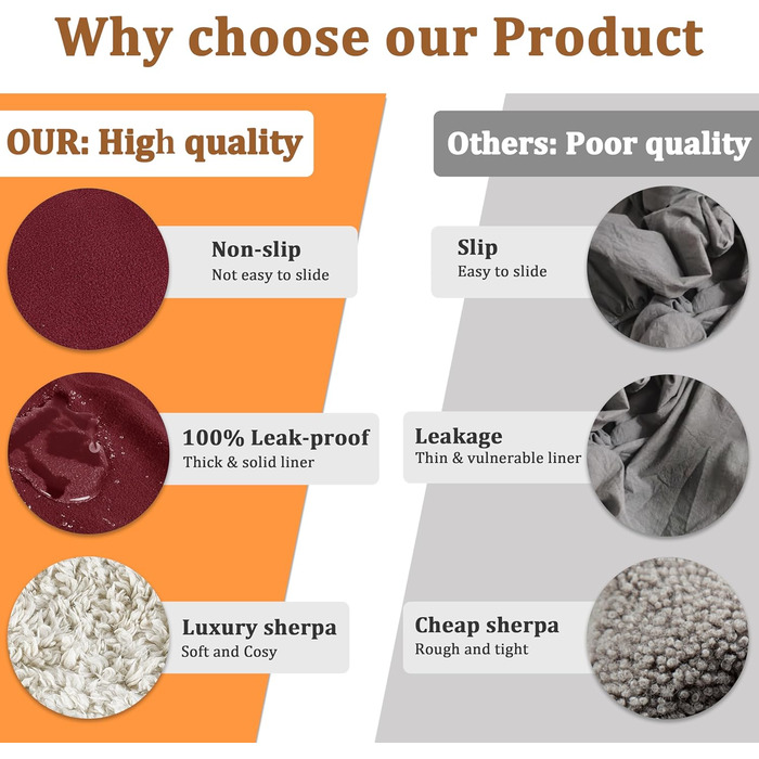 Водонепроникний килимок для собак Kritter Planet, м'який килимок для дому, захист дивану та автокрісла, 120x150 см (XL, Бордовий/Бежевий)