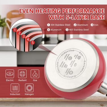 Чайник Harriet Teekessel для плити, 2,5 л, з флейтою, 5-шаровий, з нержавіючої сталі, з термостійким ручками, для газових та електричних плит, червоний, блискучий